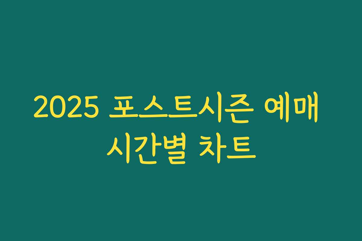 2025 포스트시즌 예매 시간별 차트