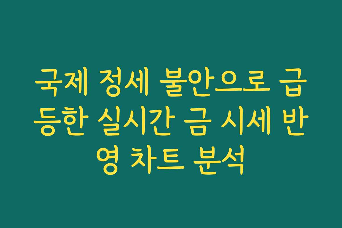 국제 정세 불안으로 급등한 실시간 금 시세 반영 차트 분석